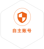 沈阳到马来西亚国际快递